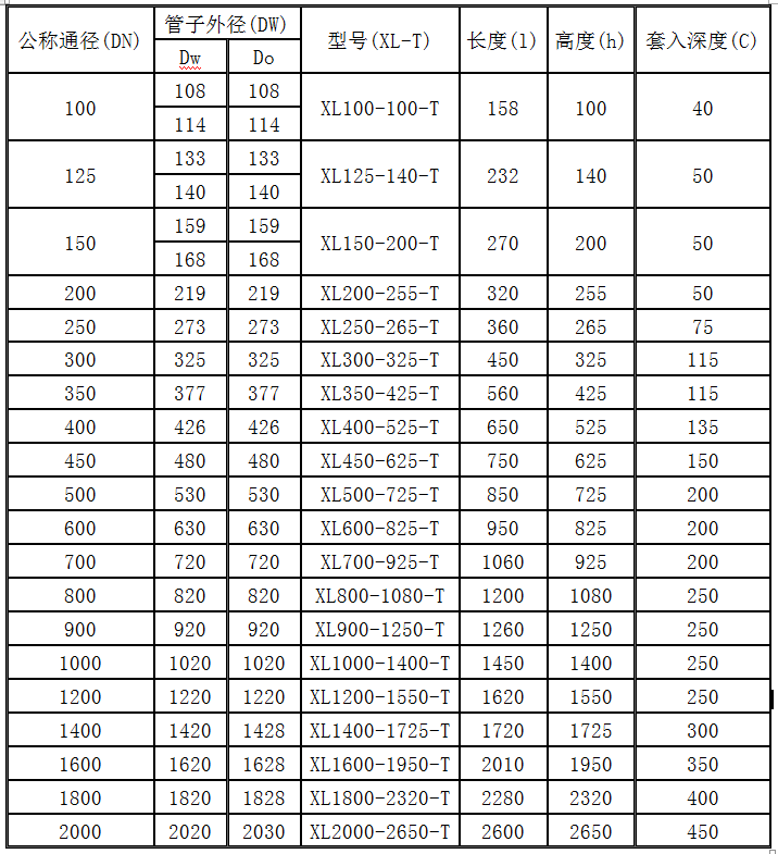 卡套¨嘴?png 卡套¨嘴?png