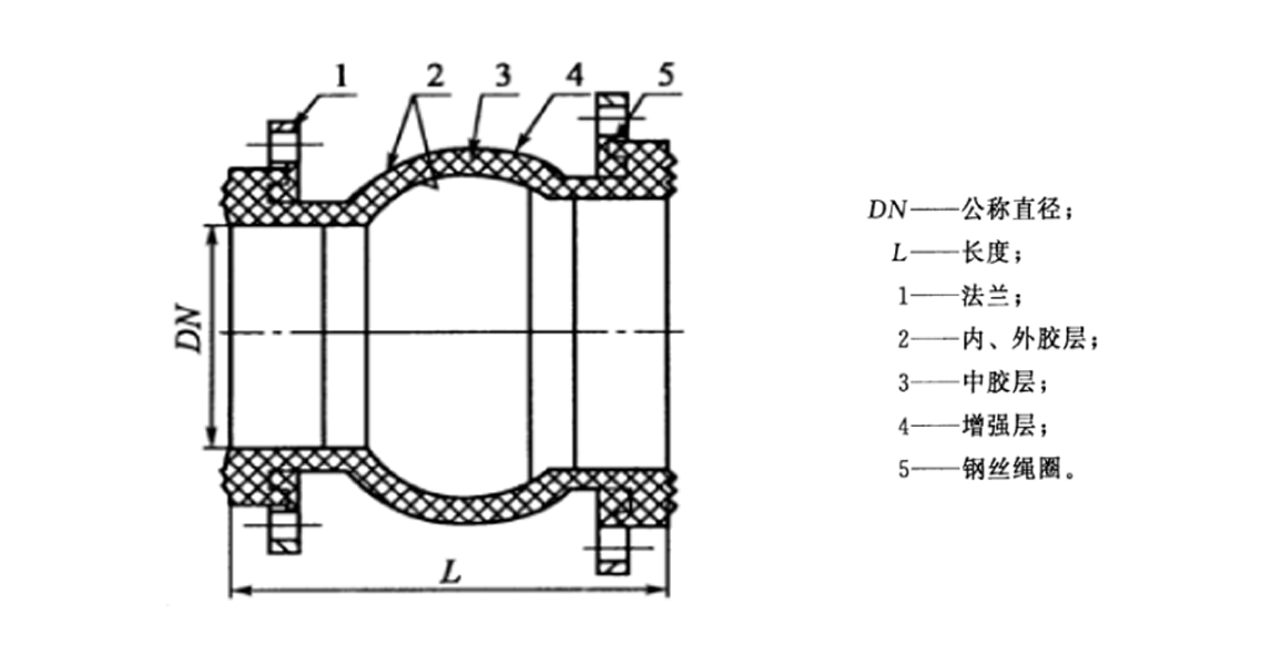 异径胶接头.png 异径胶接头.png